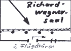 30.11.2002 - Heißes Thema war die Herauslösung des Richard-Wagner-Saales aus dem Raumverbund der Kongreßhalle für die Nutzung durch den Zoo.